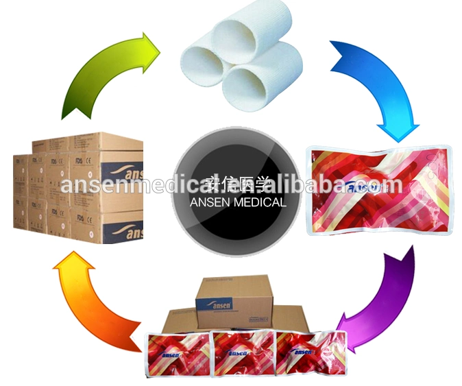 Factory Price Medical Plaster of Paris Bandage Synthetic Casting Tape